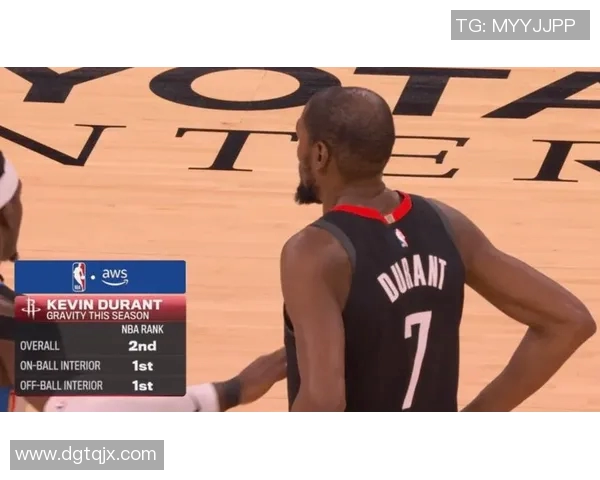 胜黄蜂！乌度卡爆赞杜兰特与DFS作用，而KD直指替补重要性！